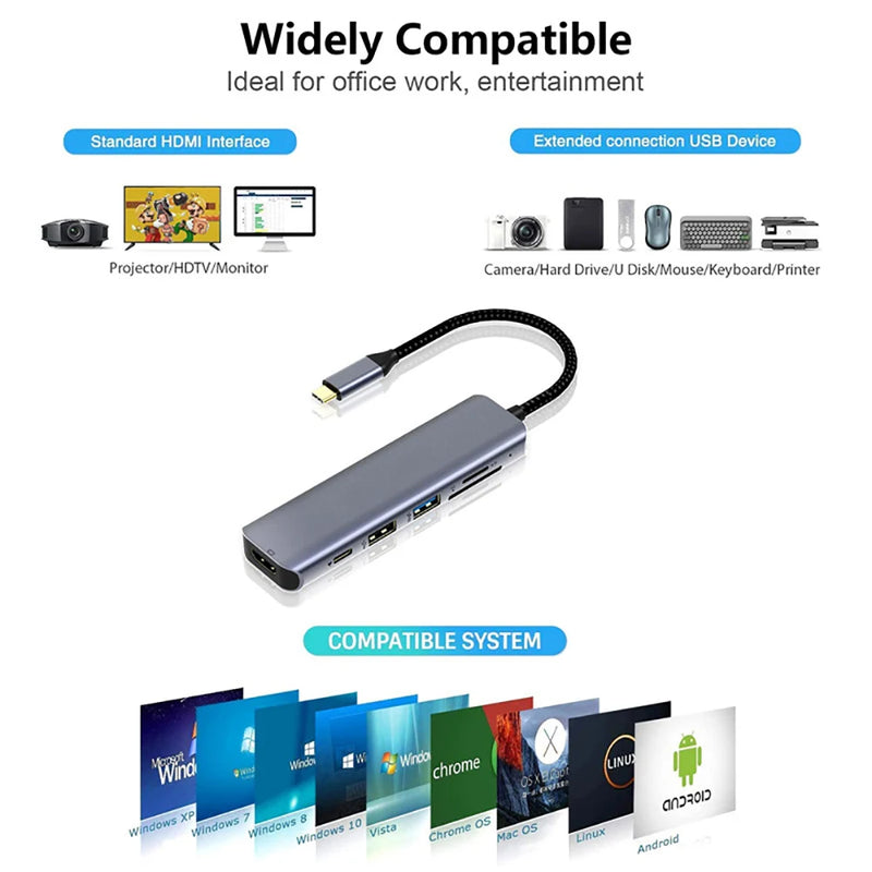 27 - Adaptador USB Tipo C para cabos, Dock Station, 4K