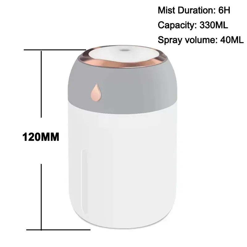 25 - Mini humidificador de ar  - USB